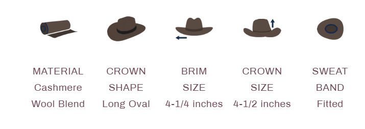 Gone Country- Yellowstone Silver Belly - Wool Cashmere Cowboy Hat