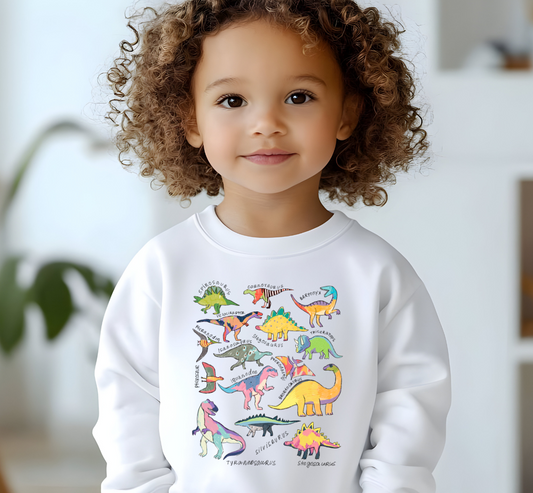 Dinosaurs With Names