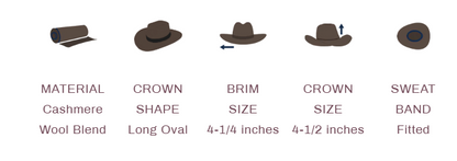 Gone Country- Yellowstone Silver Belly - Wool Cashmere Cowboy Hat