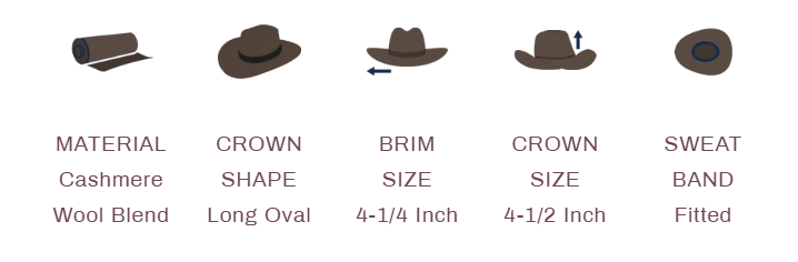 Gone Country- Yellowstone Black- Wool Cashmere Cowboy Hat