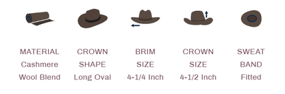 Gone Country- Yellowstone Black- Wool Cashmere Cowboy Hat